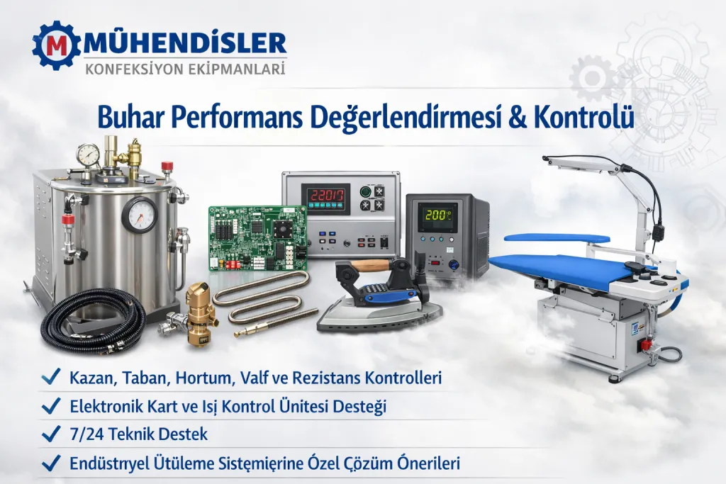 mühendsler